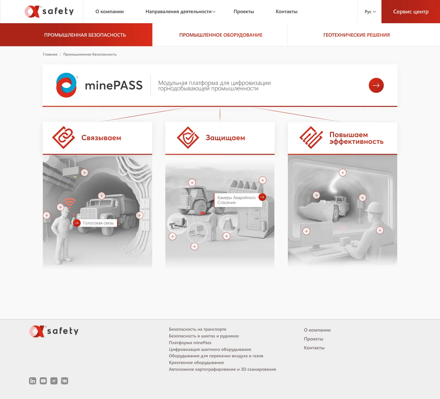 Страница направления «Промышленная безопасность» на сайте Alpha-Safety